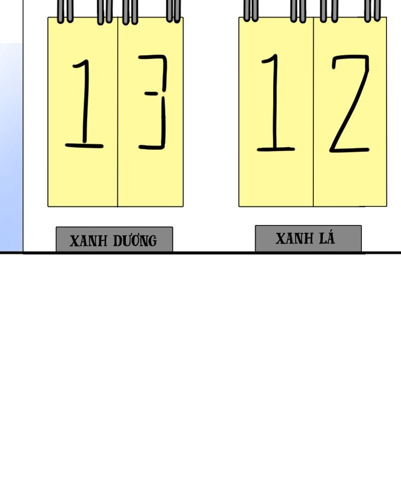 Truyện Ngôn Nhưng Không Ngôn Lắm Chapter 18 - 150