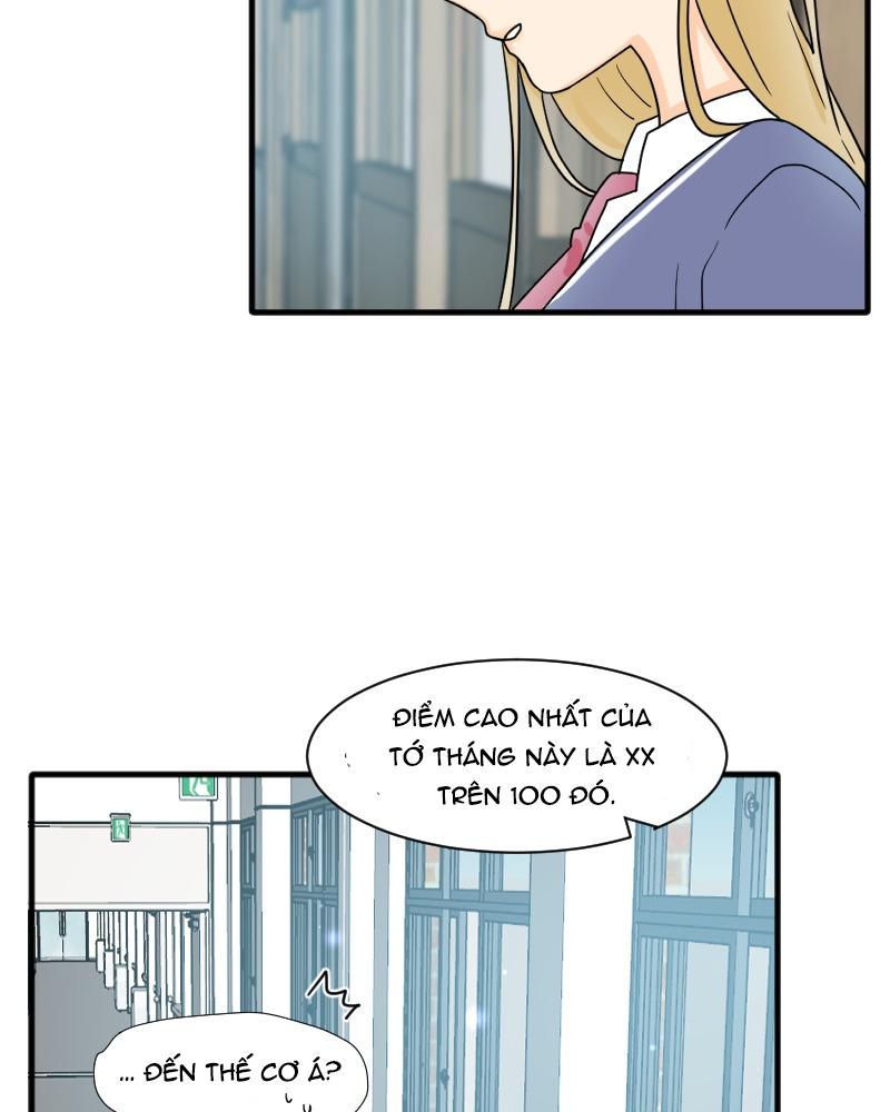 Truyện Ngôn Nhưng Không Ngôn Lắm Chapter 22 - 117