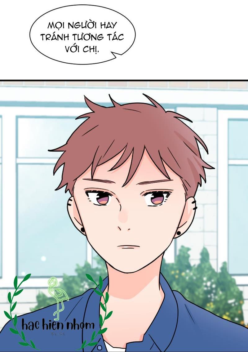 Truyện Ngôn Nhưng Không Ngôn Lắm Chapter 35 - 47