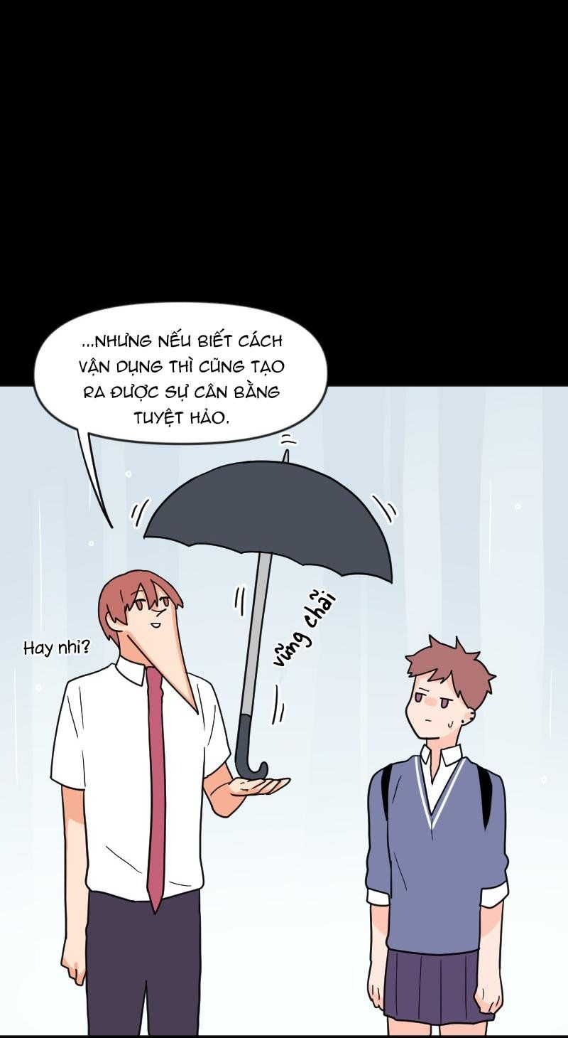 Truyện Ngôn Nhưng Không Ngôn Lắm Chapter 7 - 15
