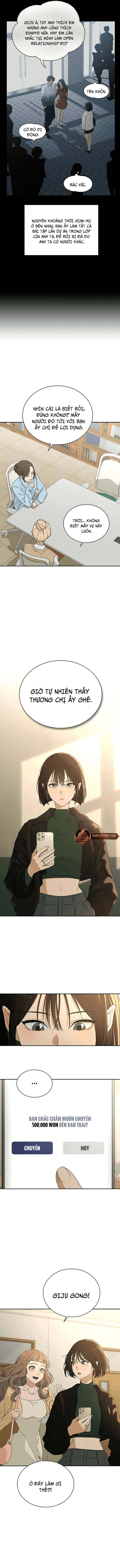 Ex-Love Review Chapter 1 - 4