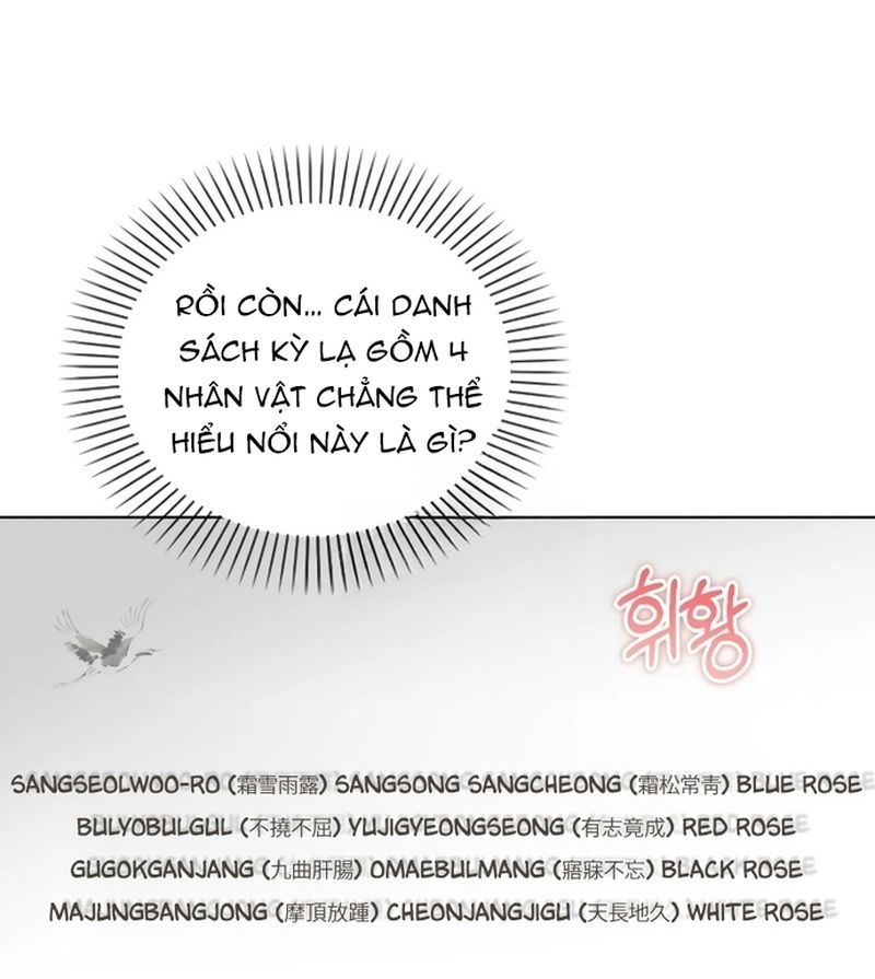 Ex-Love Review Chapter 18 - 32
