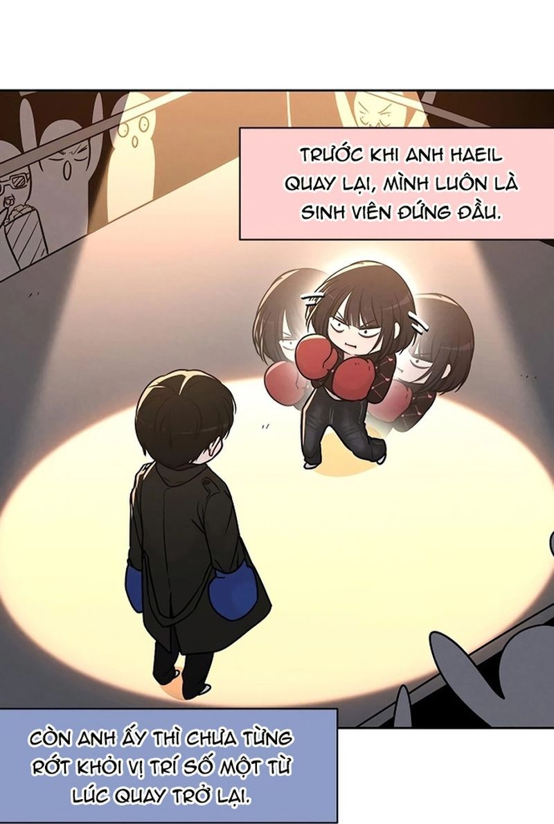 Ex-Love Review Chapter 20 - 98