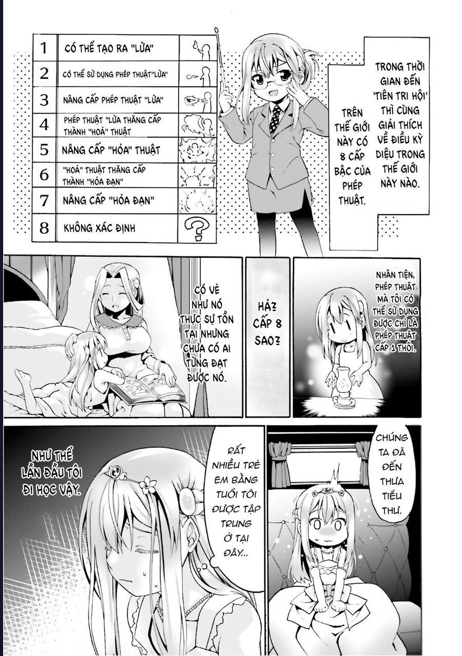 Tái Sinh Với Cơ Thể Bất Bại Chapter 1 - 28