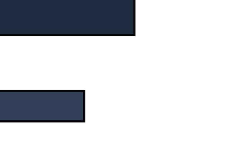 Vô Cản Sát Thần Chapter 6 - 61