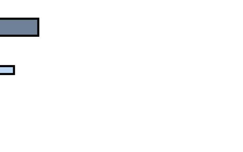 Vô Cản Sát Thần Chapter 6 - 62