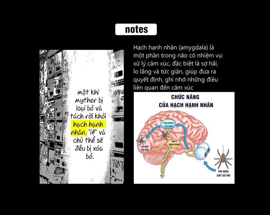 Myther Chapter 2.1 - 29