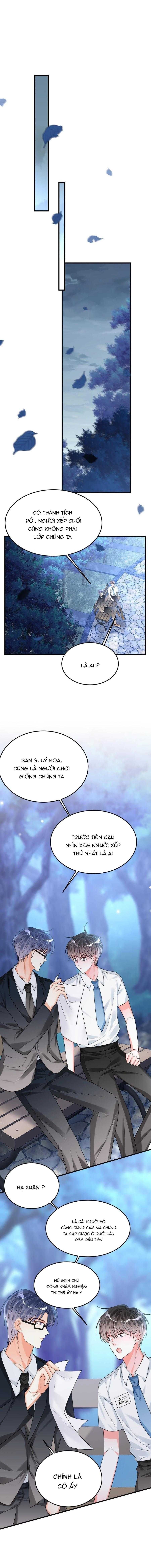 Rất Tiếc, Bạn Không Thể Đăng Xuất Khỏi Trò Chơi Chapter 36 - 4