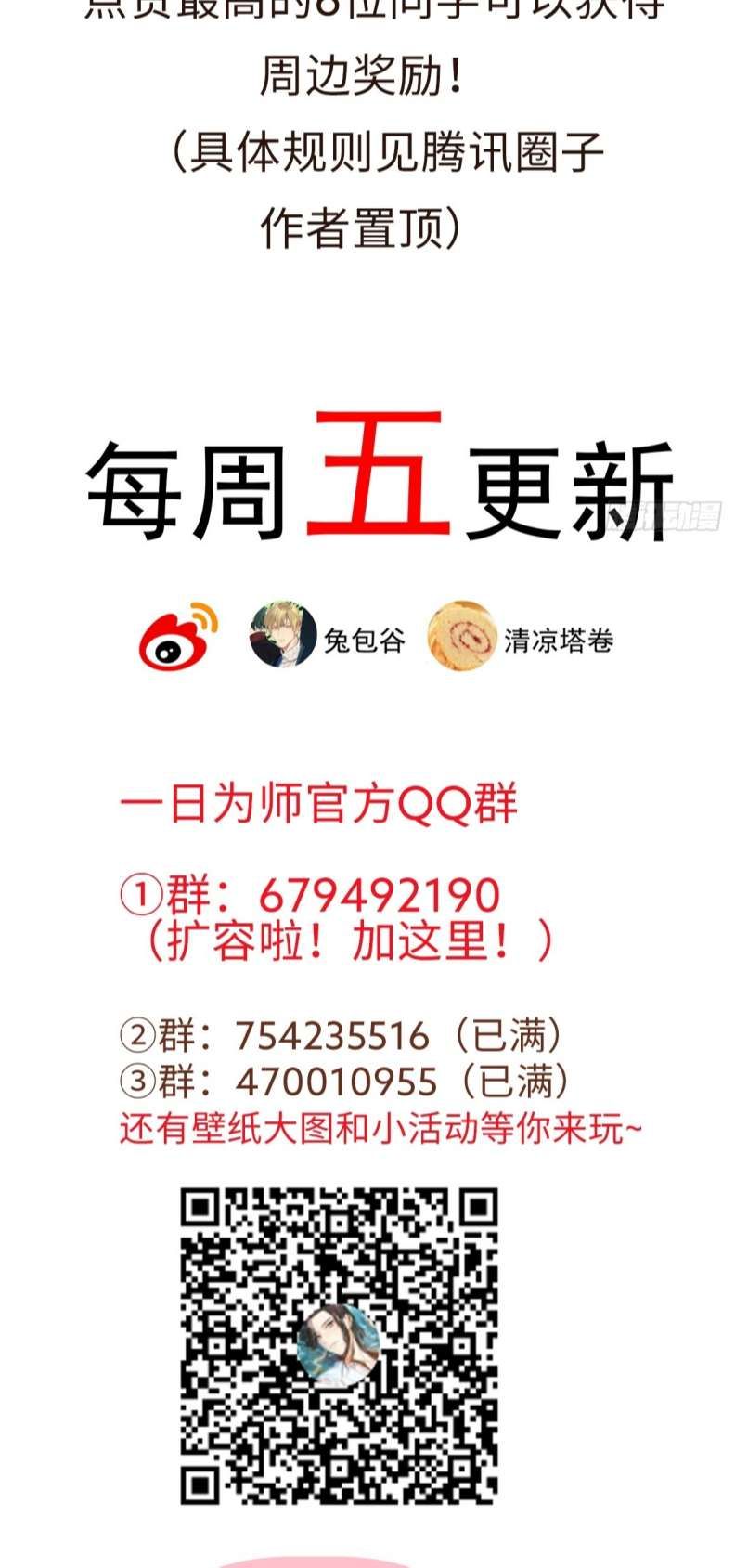 Sau Khi Trùng Sinh Thuần Phục Ác Đồ Hắc Liên Hoa Chapter 20 - 46