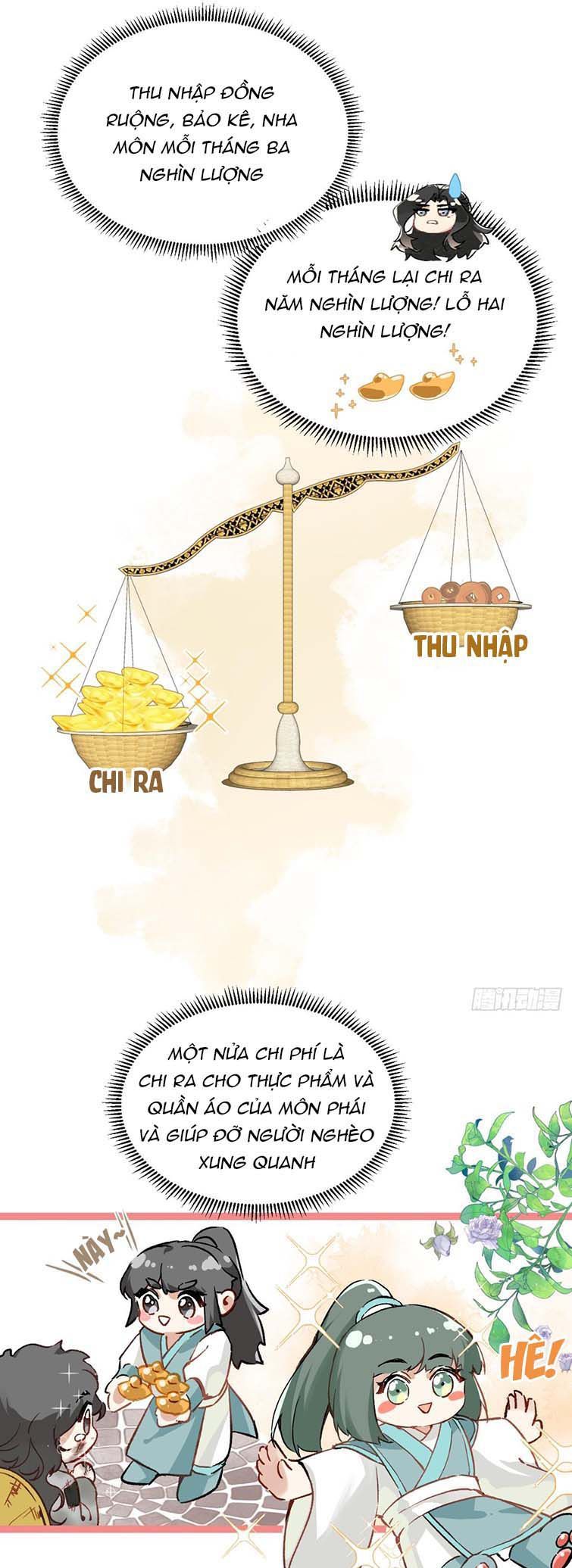 Sau Khi Trùng Sinh Thuần Phục Ác Đồ Hắc Liên Hoa Chapter 4 - 22