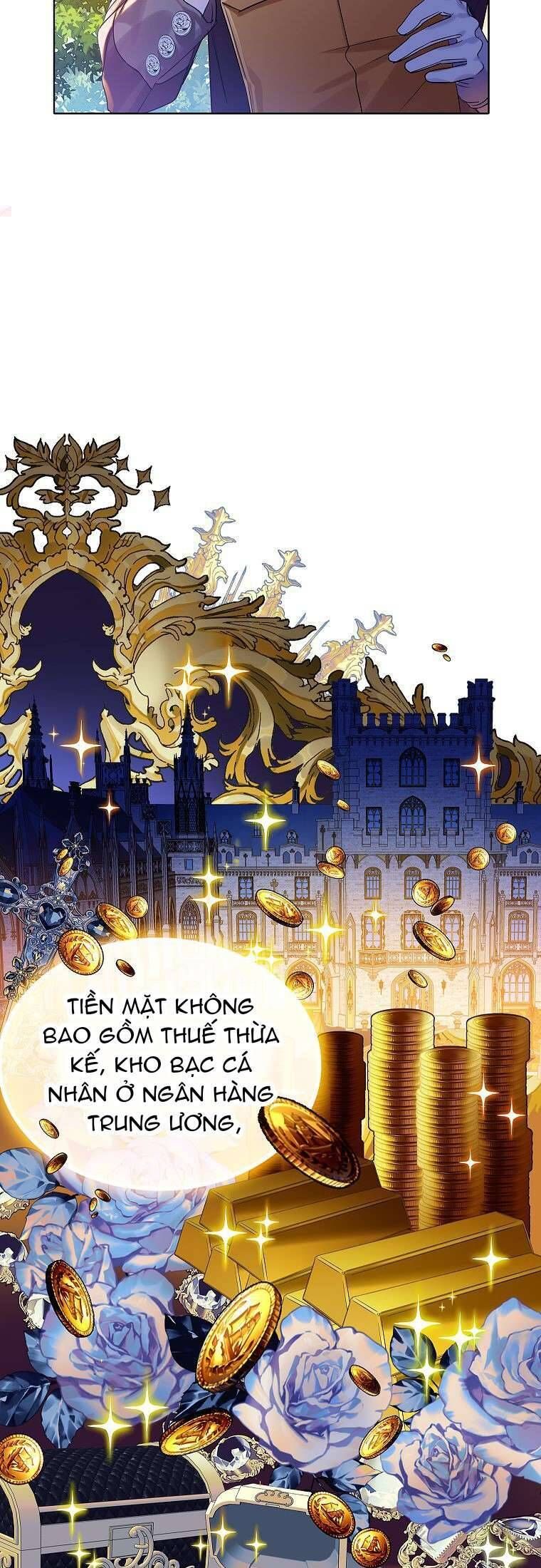 Trở Thành Người Thừa Kế Của Gia Đình Phản Diện Chapter 1 - 50