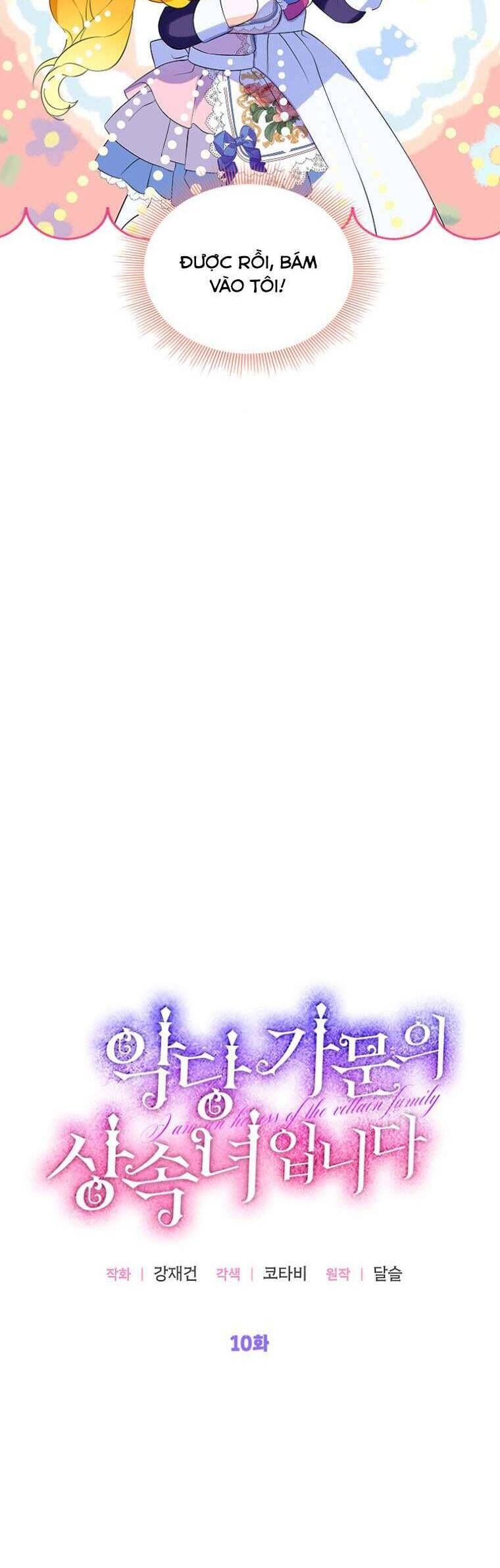 Trở Thành Người Thừa Kế Của Gia Đình Phản Diện Chapter 10 - 26