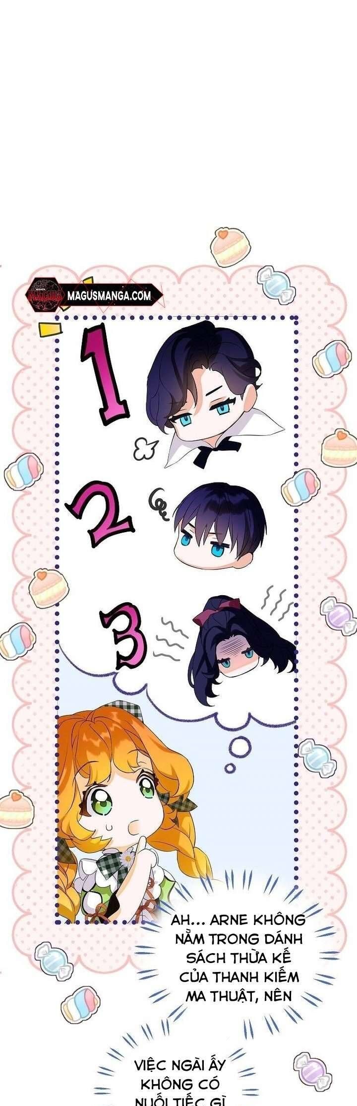 Trở Thành Người Thừa Kế Của Gia Đình Phản Diện Chapter 12 - 11