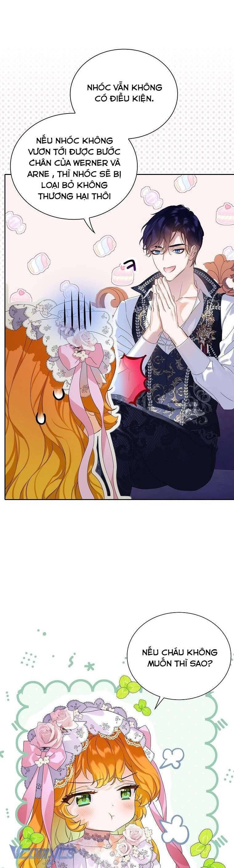 Trở Thành Người Thừa Kế Của Gia Đình Phản Diện Chapter 17 - 38