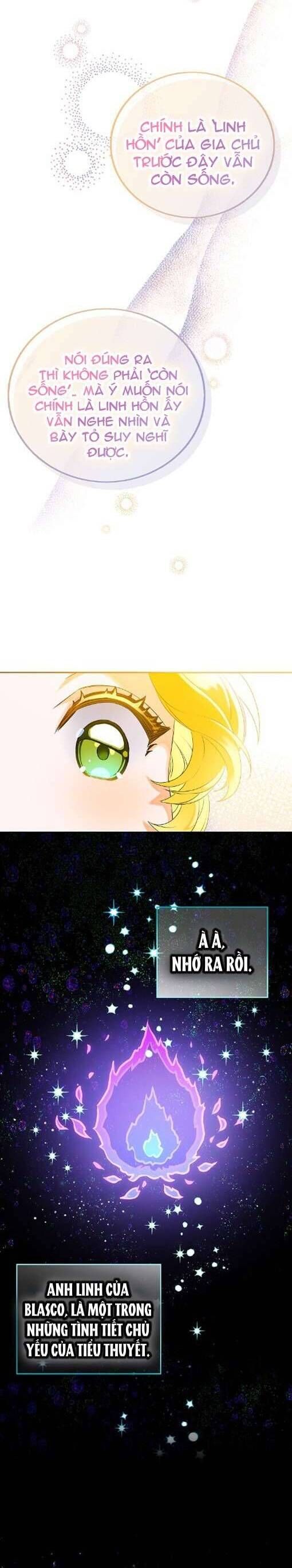 Trở Thành Người Thừa Kế Của Gia Đình Phản Diện Chapter 2 - 15