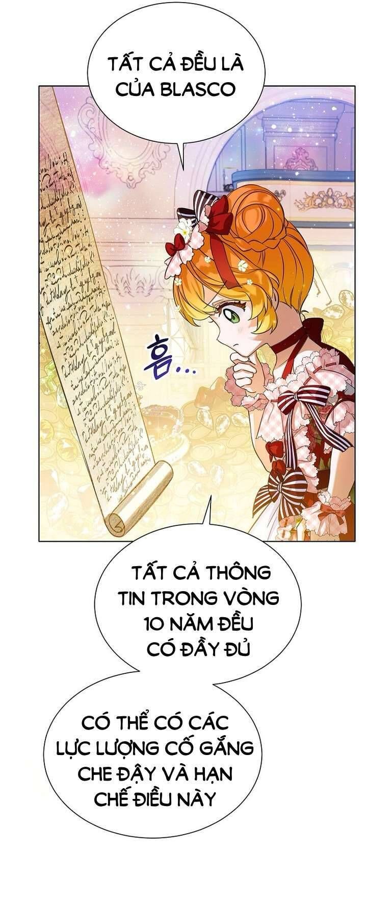 Trở Thành Người Thừa Kế Của Gia Đình Phản Diện Chapter 21 - 33