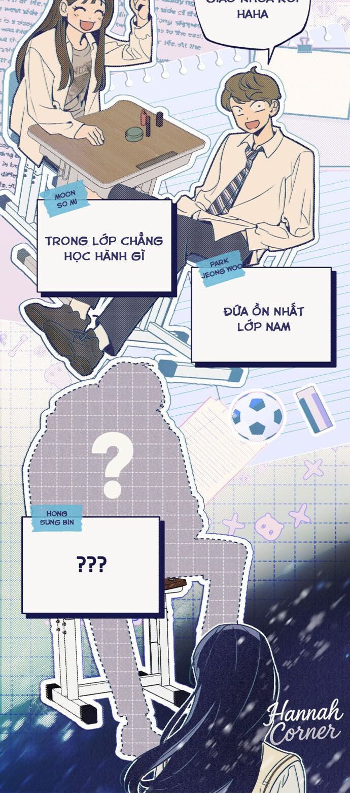 Câu Hỏi 4 Đáp Án Chapter 1.2 - 26