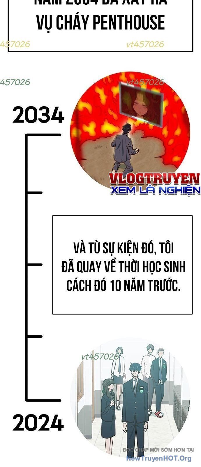 Unluck Chapter 51 - 56