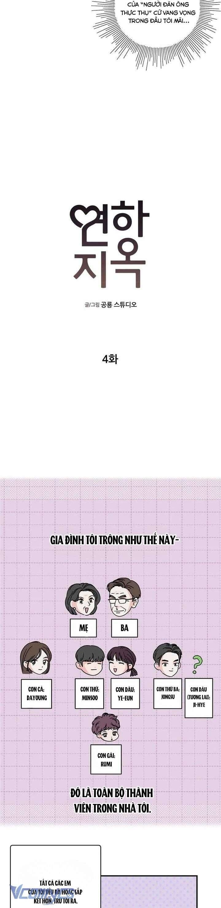 Mối Tình Địa Ngục Chapter 4 - 5