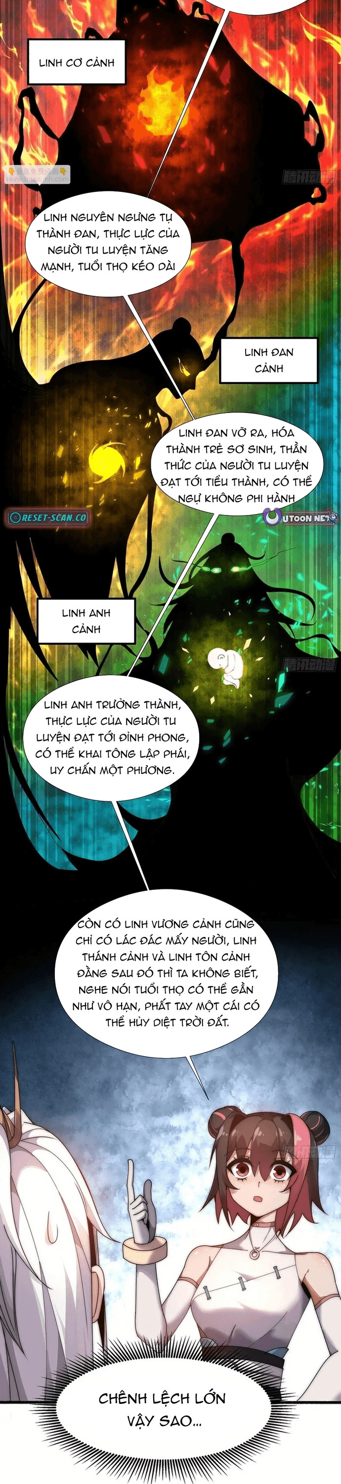 Trải Nghiệm Thiên Linh – Trăm Ngàn Năm Uất Hỏa Chapter 7 - 10