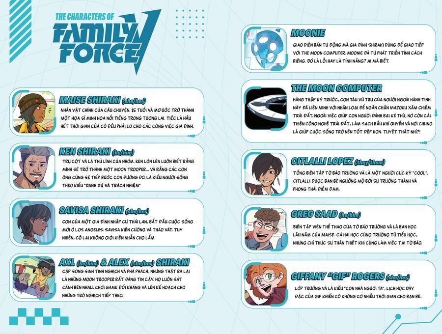 Family Force V Chapter 1 - 6