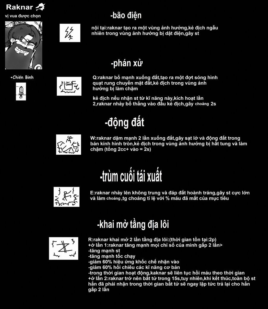 Hành Trình Diệt Quỷ Chapter 10 - 23