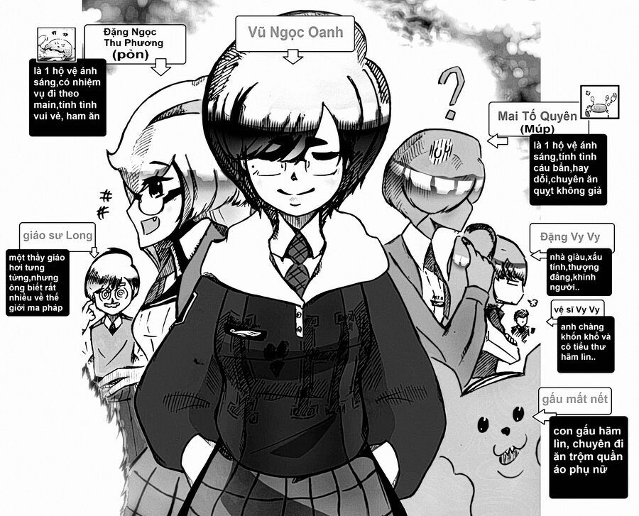 Hành Trình Diệt Quỷ Chapter 11 - 3