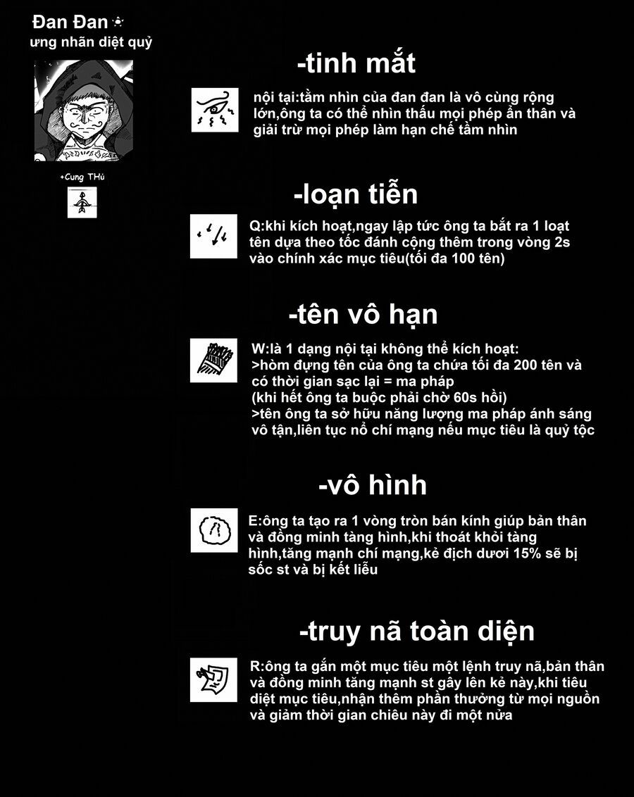 Hành Trình Diệt Quỷ Chapter 11 - 23