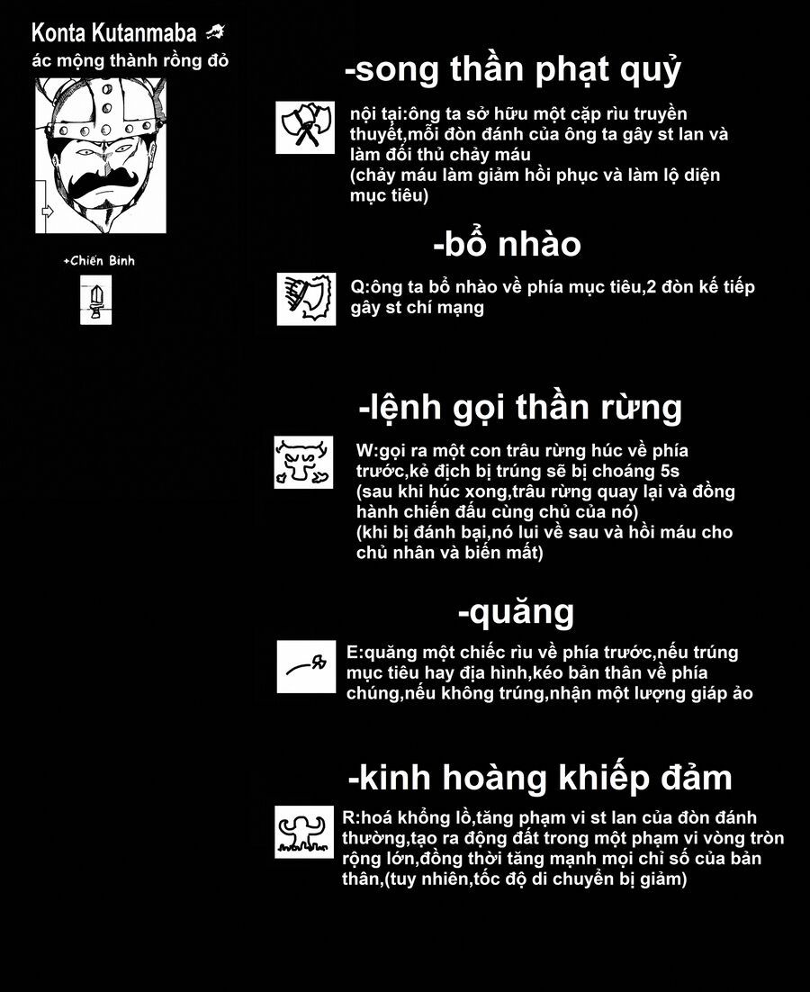 Hành Trình Diệt Quỷ Chapter 11 - 24