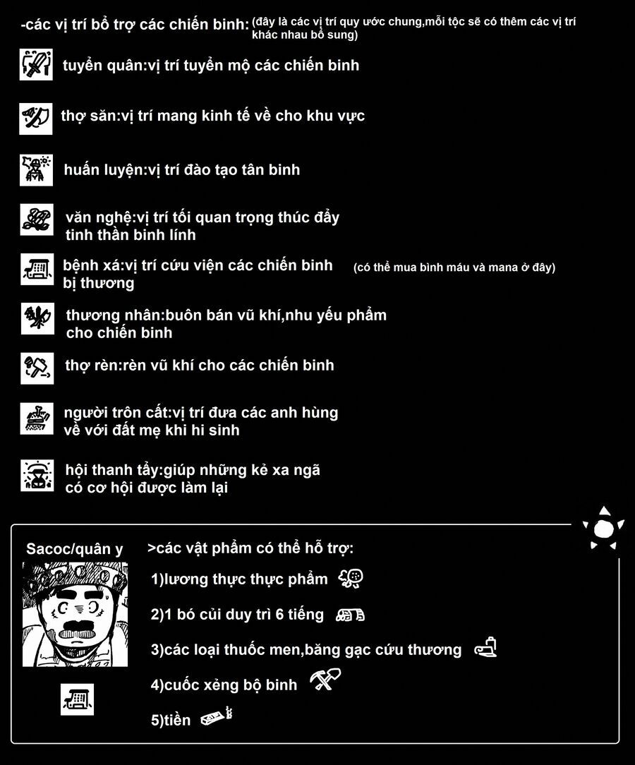 Hành Trình Diệt Quỷ Chapter 12 - 22