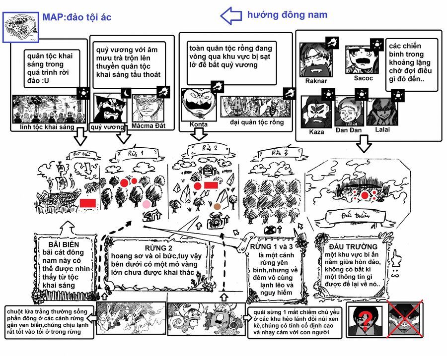 Hành Trình Diệt Quỷ Chapter 13 - 5