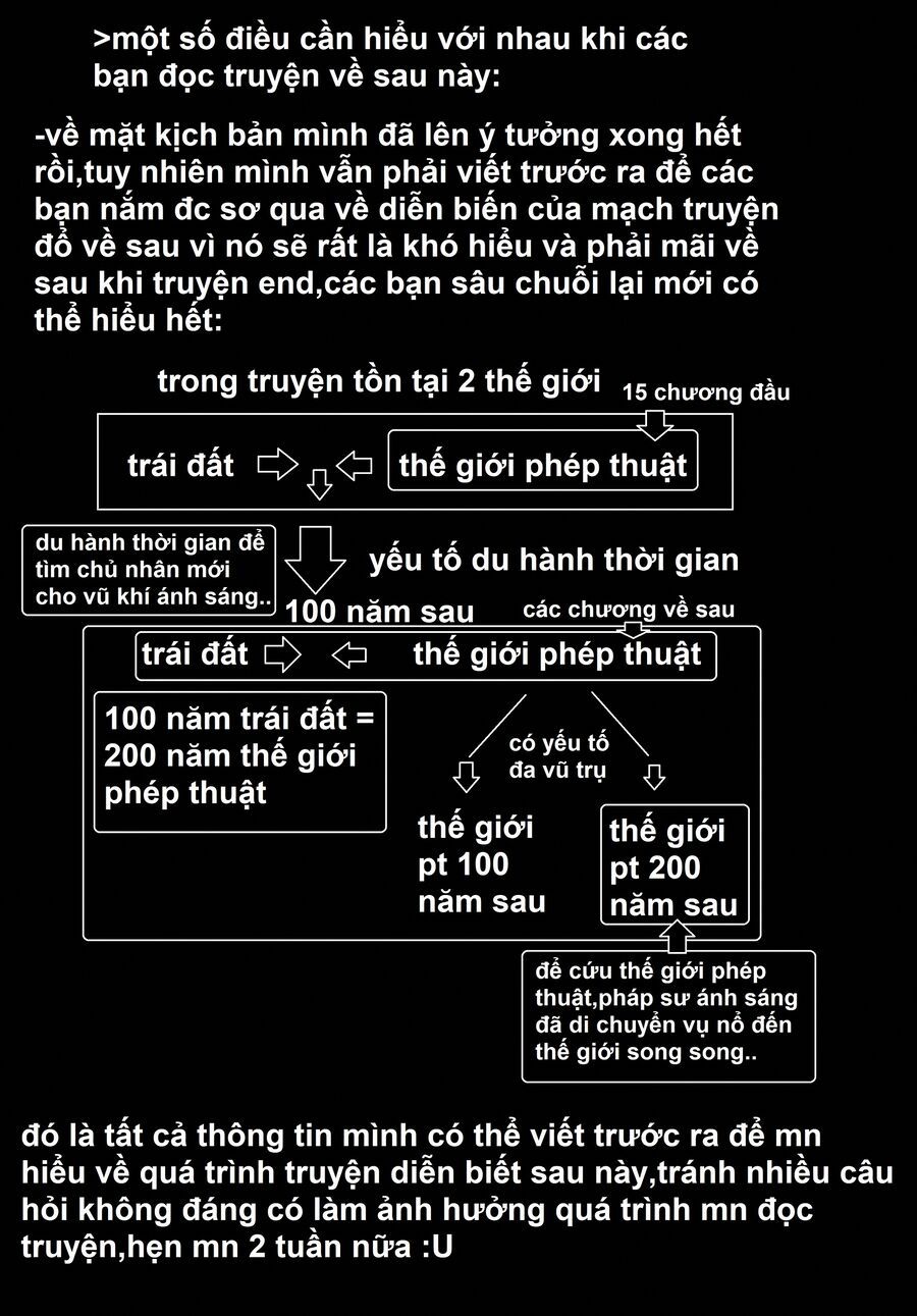 Hành Trình Diệt Quỷ Chapter 15 - 20