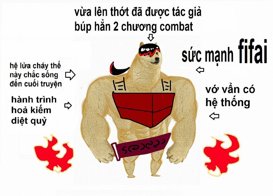 Hành Trình Diệt Quỷ Chapter 19 - 5