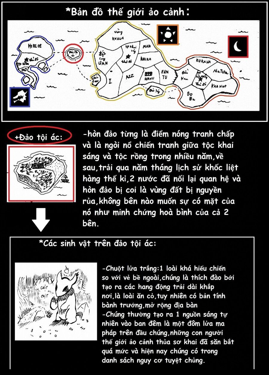 Hành Trình Diệt Quỷ Chapter 2 - 20