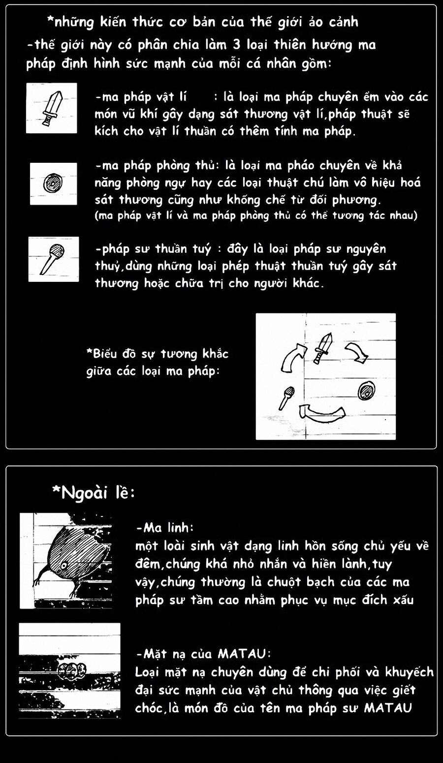 Hành Trình Diệt Quỷ Chapter 3 - 21