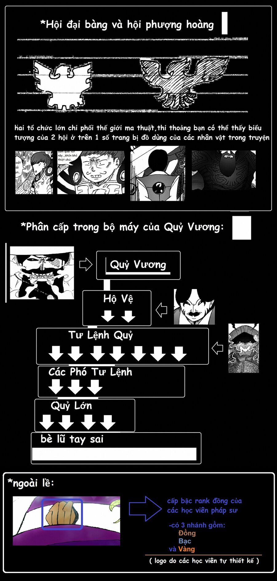 Hành Trình Diệt Quỷ Chapter 4 - 20