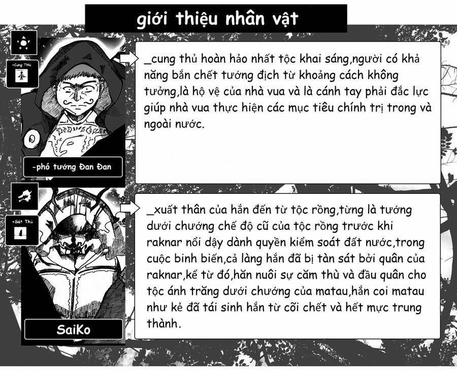 Hành Trình Diệt Quỷ Chapter 8 - 4