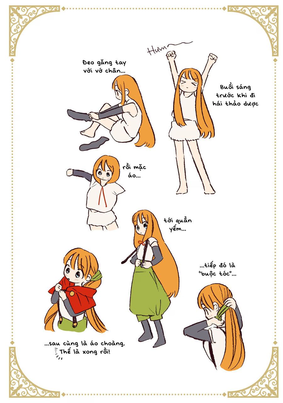 Kono Sekai No Kouryakuhon O Hirotte Shimaimashita Chapter 6.5 - 2