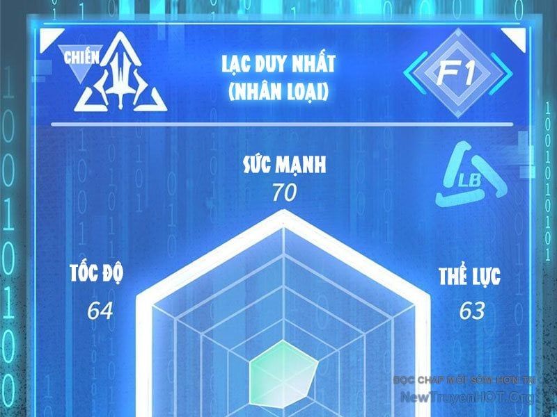 Tôi Dùng Hệ Thống Đỉnh Cấp Tái Tạo Thế Giới Chapter 12 - 65