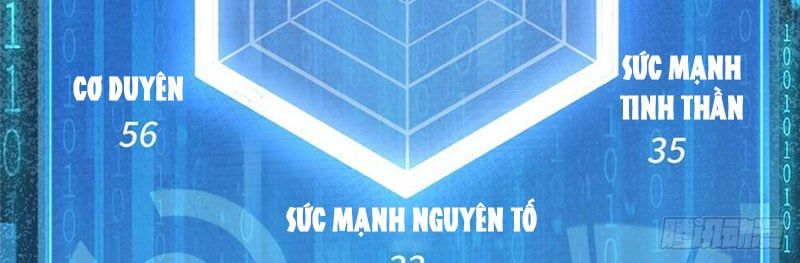 Tôi Dùng Hệ Thống Đỉnh Cấp Tái Tạo Thế Giới Chapter 12 - 66
