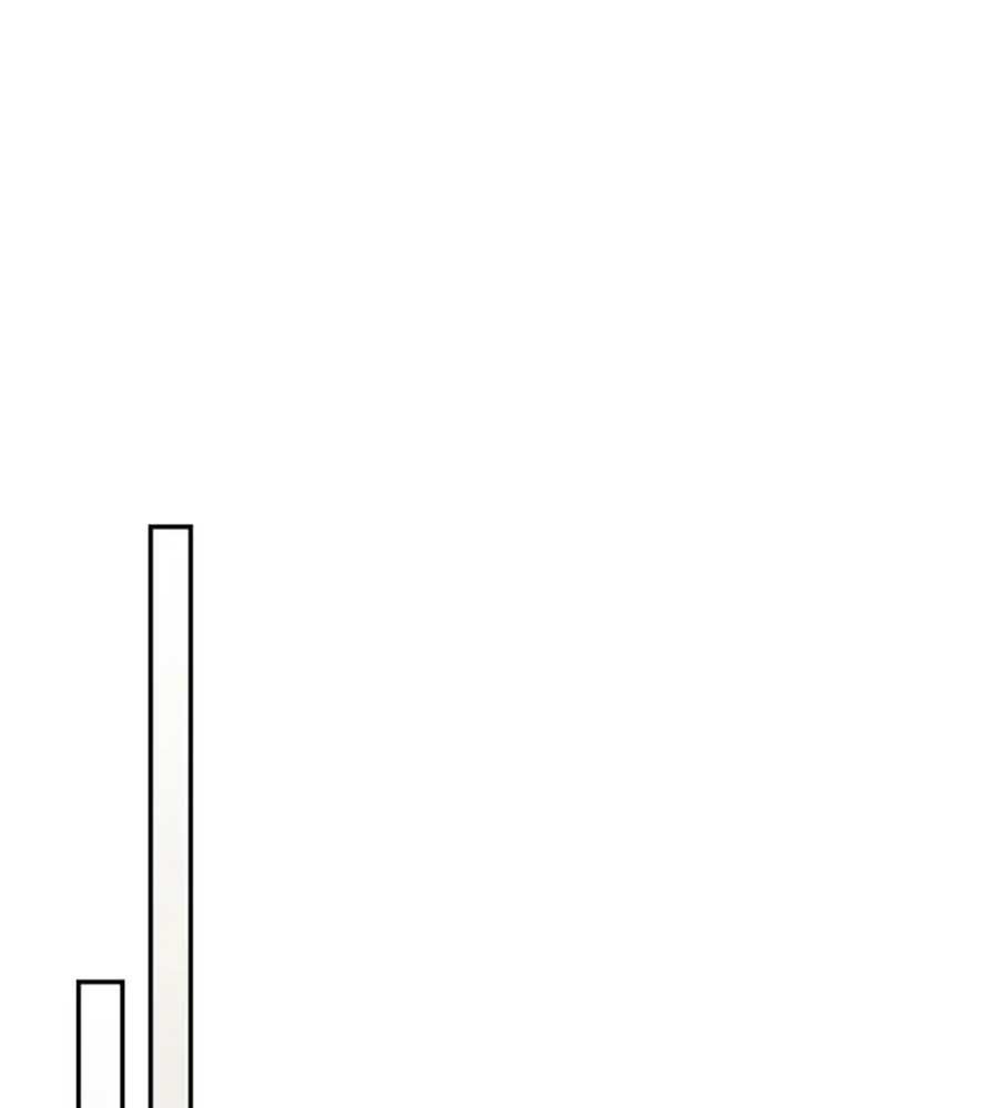 Sự Trở Lại Của Chiến Thần Chapter 12 - 92