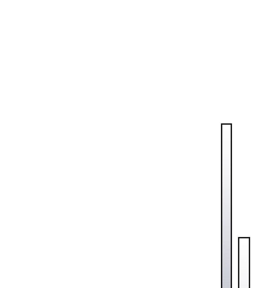 Sự Trở Lại Của Chiến Thần Chapter 17 - 36