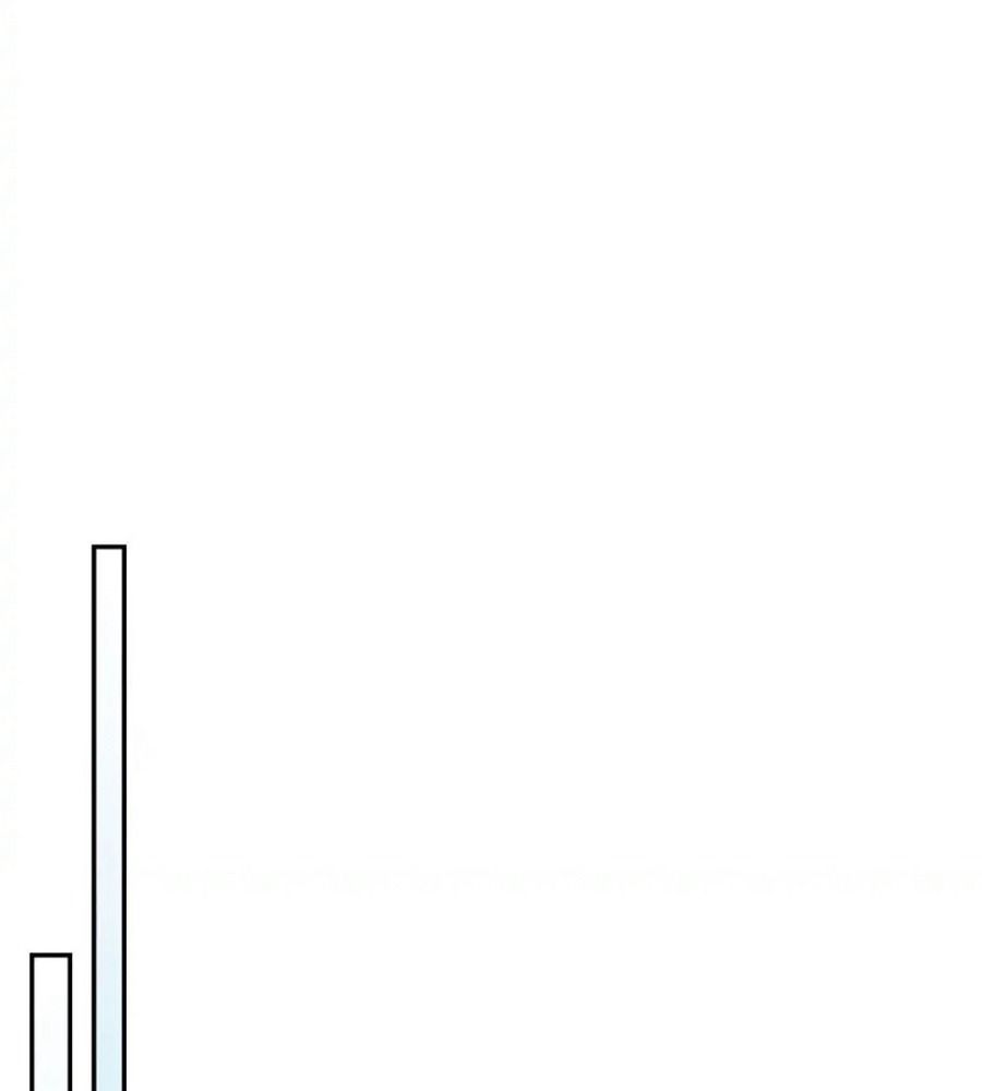 Sự Trở Lại Của Chiến Thần Chapter 3 - 83