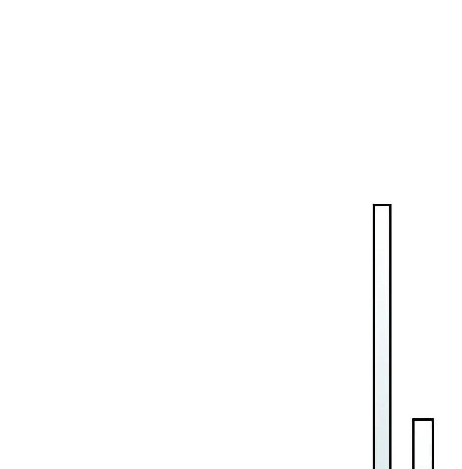 Sự Trở Lại Của Chiến Thần Chapter 33 - 46