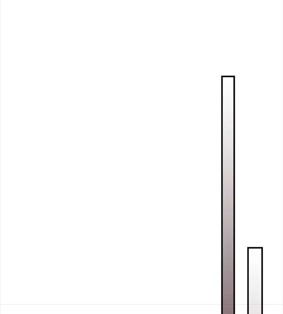 Sự Trở Lại Của Chiến Thần Chapter 42 - 73