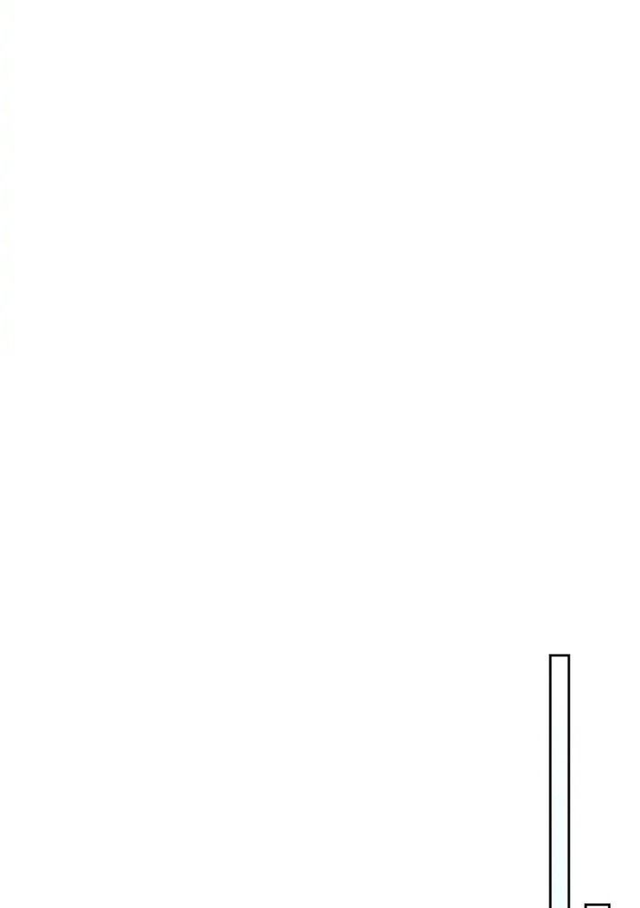 Sự Trở Lại Của Chiến Thần Chapter 8 - 95