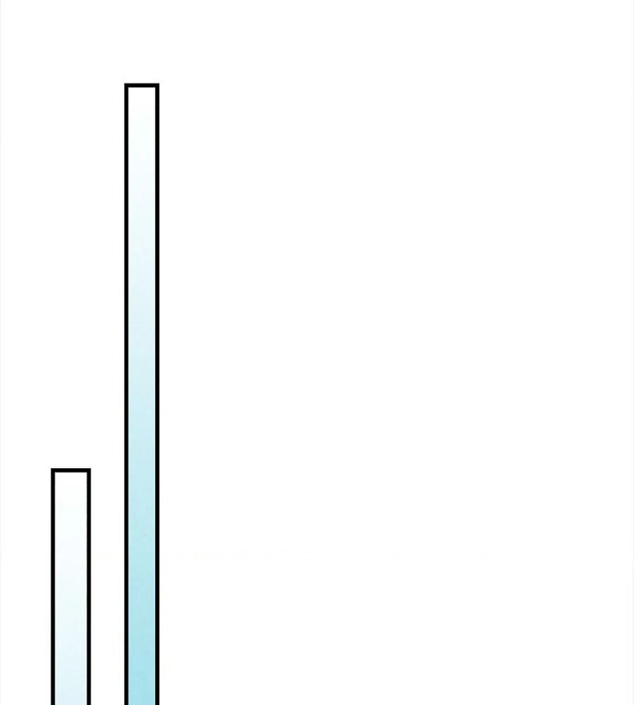 Sự Trở Lại Của Chiến Thần Chapter 94 - 89