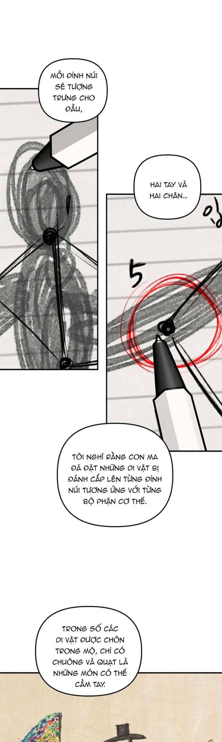 Mùa Hè Bị Nuốt Chửng Bởi Bóng Tối Chapter 13 - 10