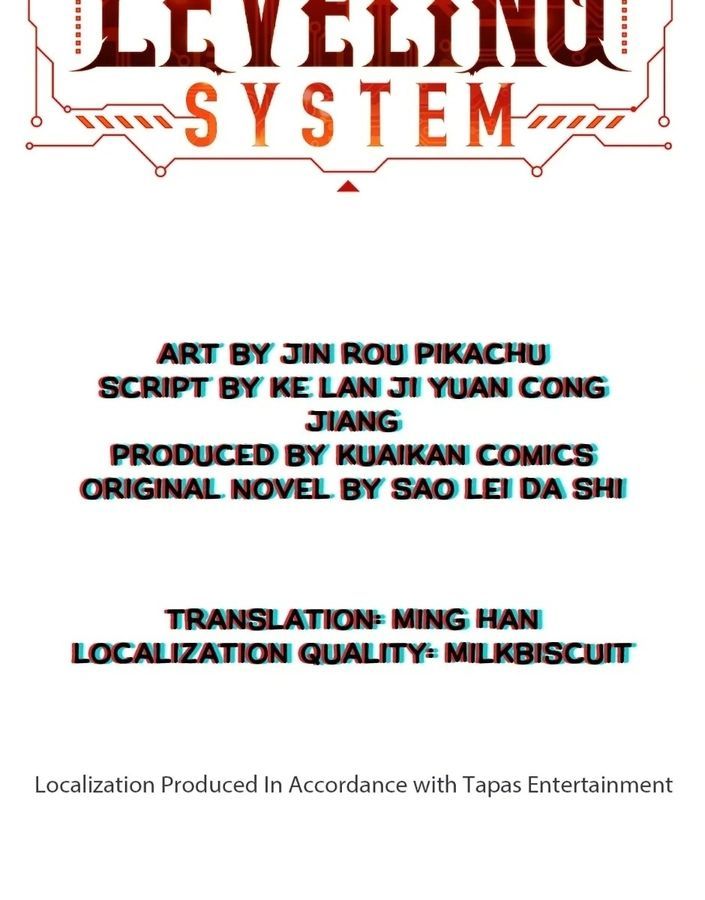 Hệ Thống Thăng Cấp Thành Thần Chapter 48 - 2