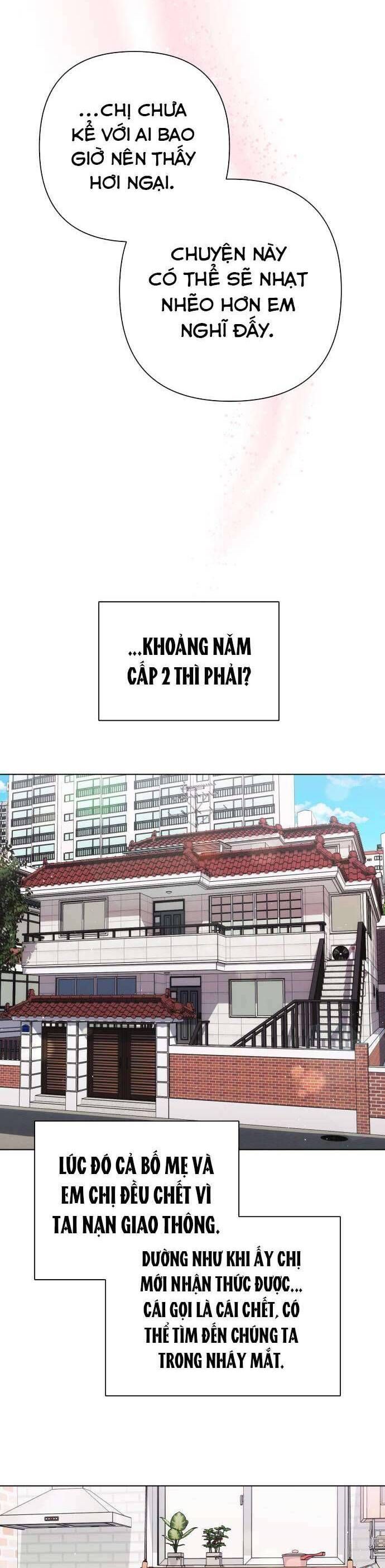 Xin Người Đừng Quên Chapter 22 - 36